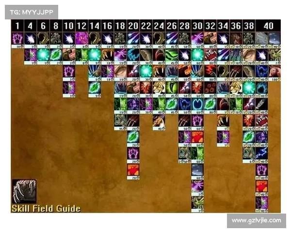 魔兽8.3:荣誉图标刷级攻略 魔兽8.3:荣誉图标刷级攻略