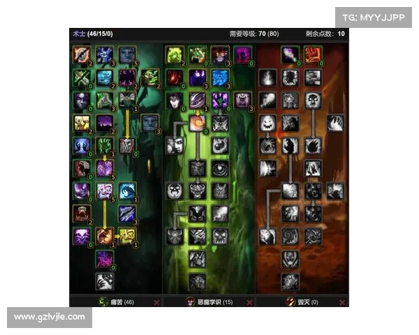 魔兽WLK80级如何快速升级为中心 魔兽WLK80级如何快速升级为中心
